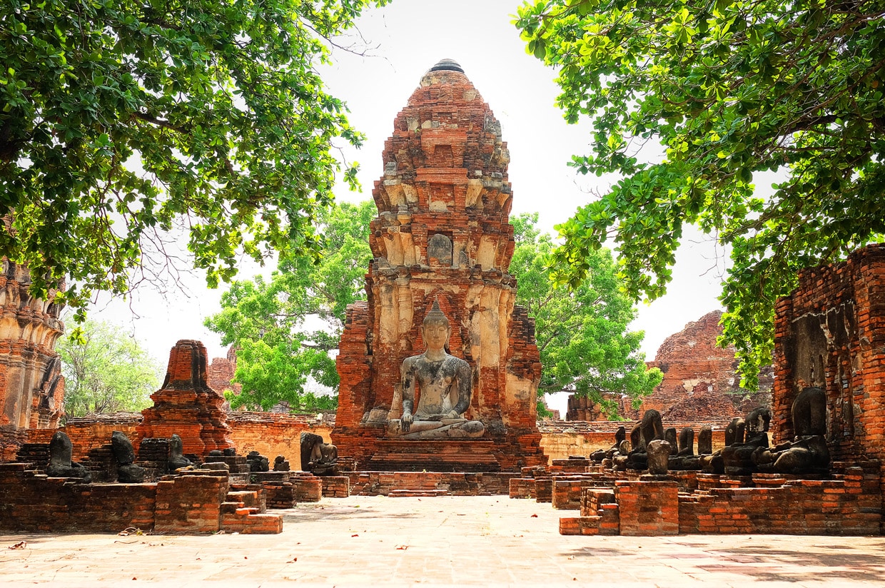 Wat Mahathat Temple